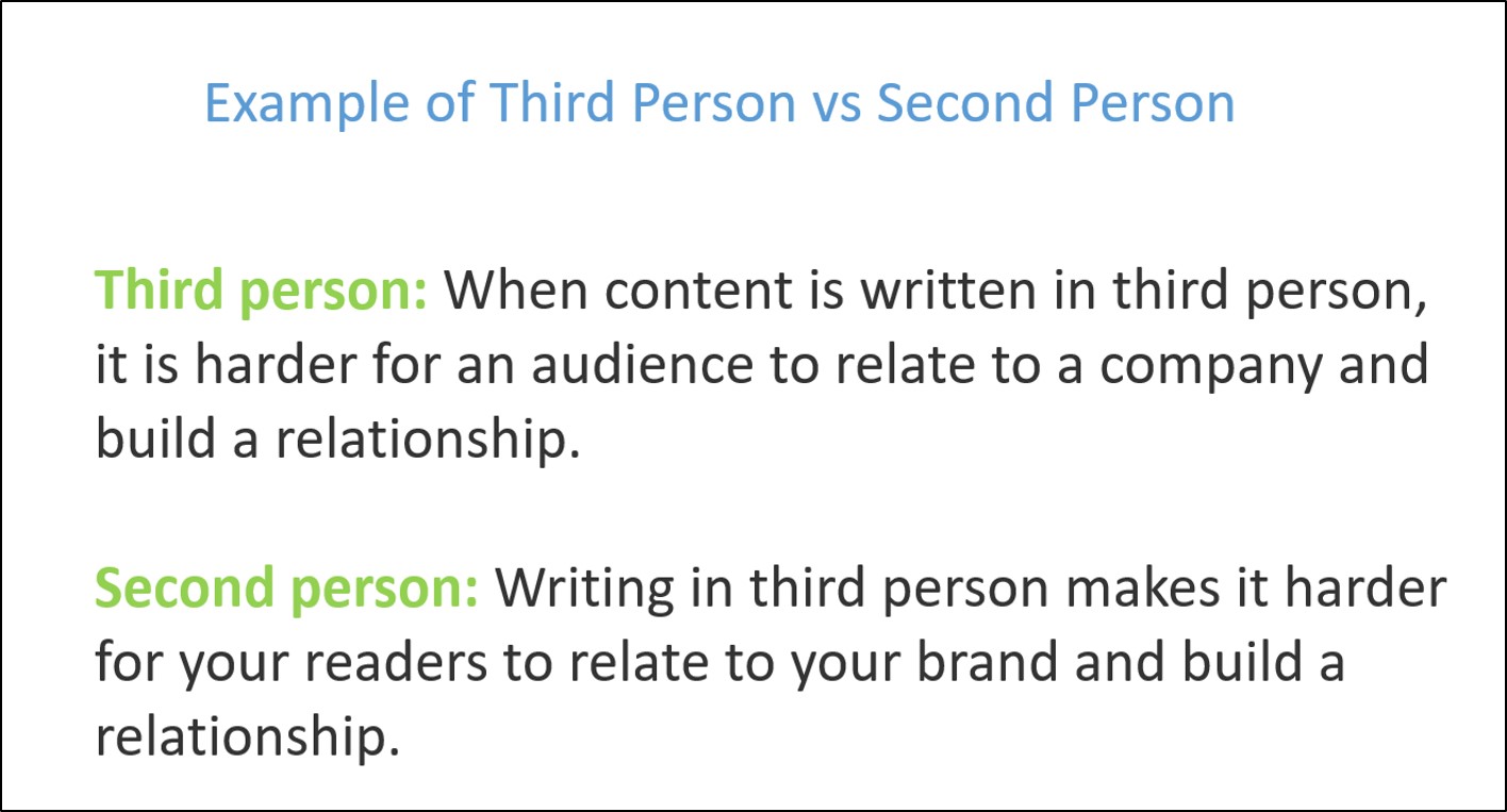 Writing In Second Person Examples Slideshare